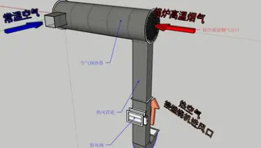 锅炉空预器AIR PREHEATER 